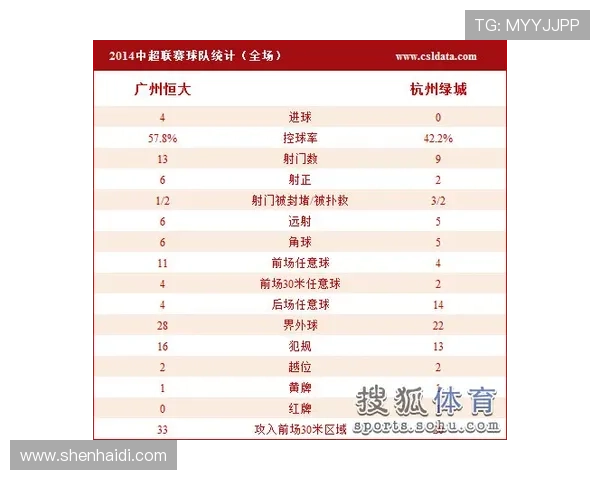 全运会积分榜更新广州网球队以92分稳居第一名 全运会积分榜更新广州网球队以92分稳居第一名