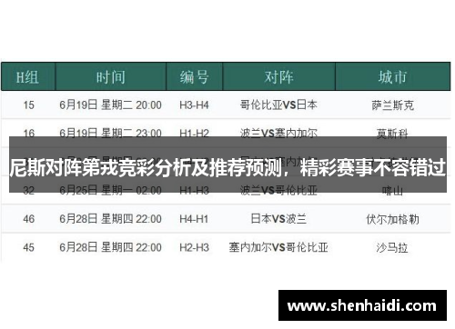 尼斯对阵第戎竞彩分析及推荐预测，精彩赛事不容错过